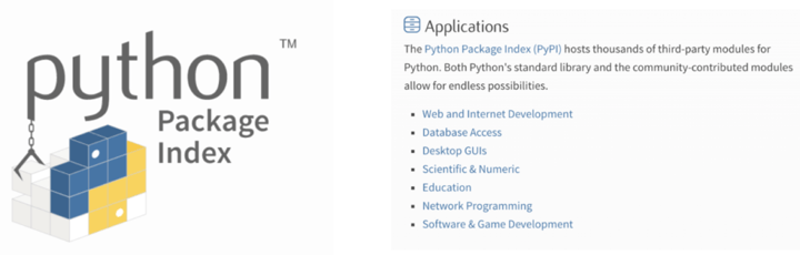 Python provides a comprehensive array of libraries that allow it to be used for almost any application purpose from data science to desktop GUIs.