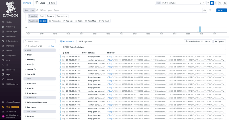 Log streaming now available with Daml Hub and Datadog Integration